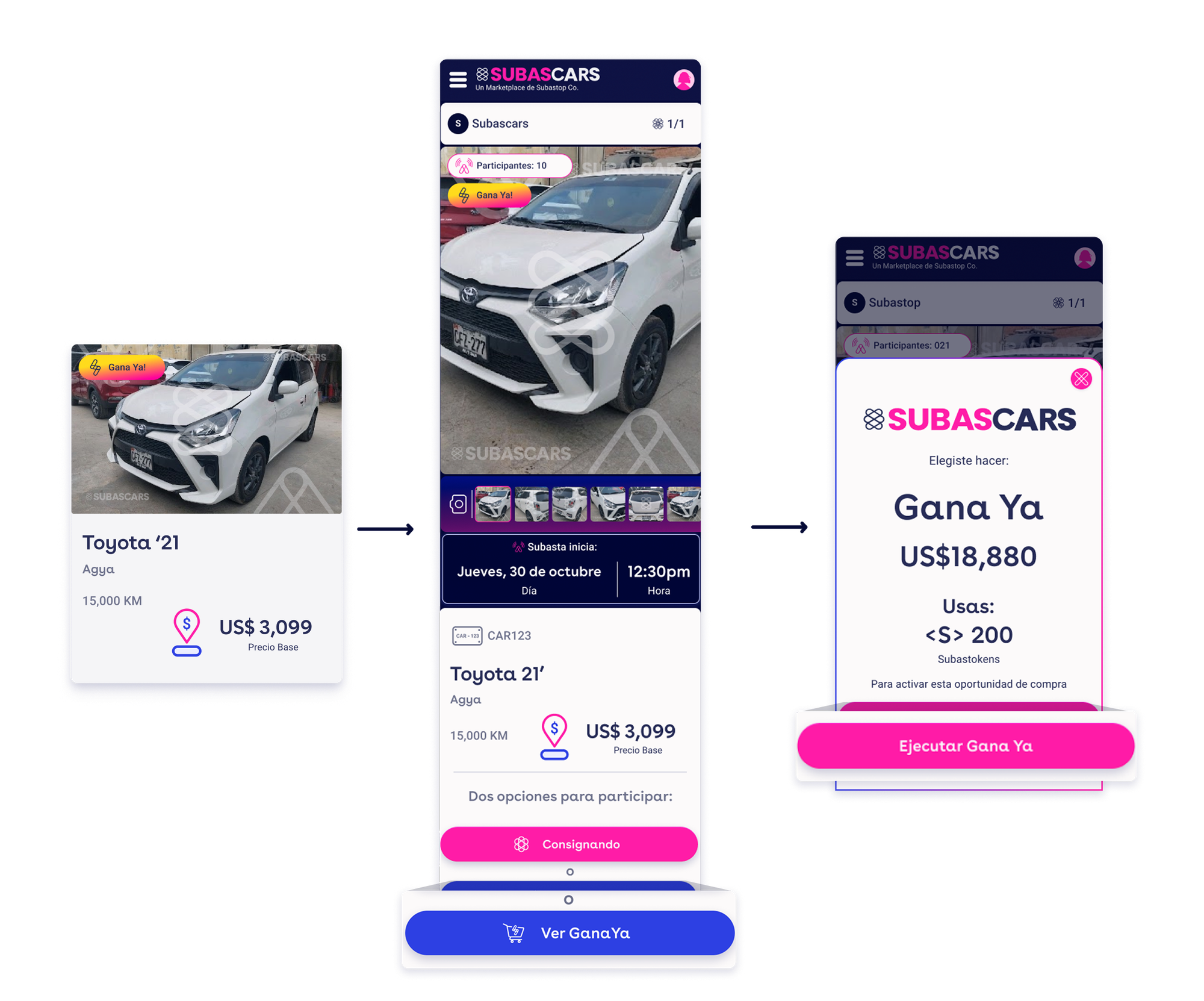 GanaYa!: la nueva forma de comprar tu auto al instante en SubasCars